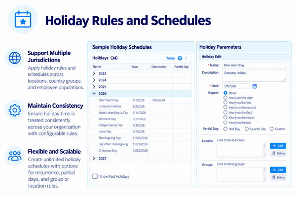 holidays-schedules-rules