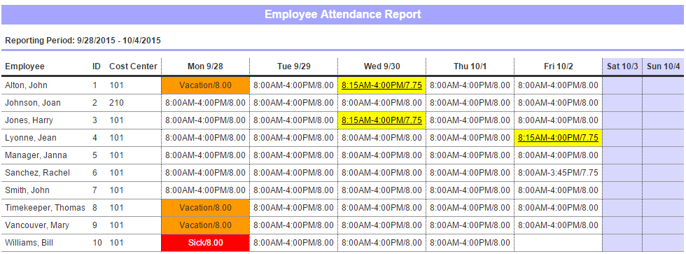 time and attendance software pacific timesheet