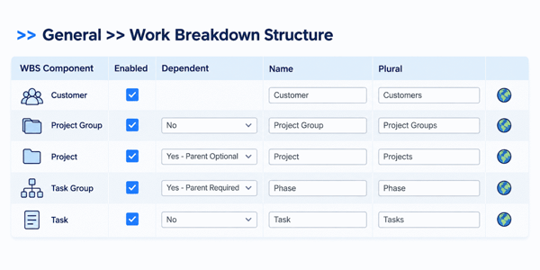 pacific-timesheet-wbs-structure-tool-2