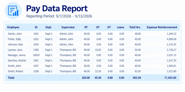 pay-data-report-2