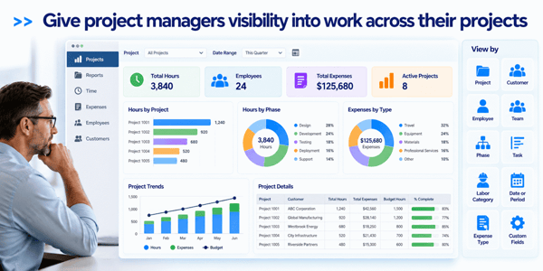 project-visibility-for-project-managers-2