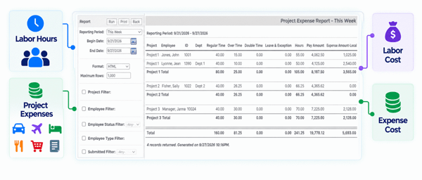 visibility-into-project-hours-and-expense-2
