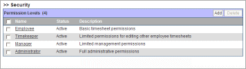 roles-based-permissions